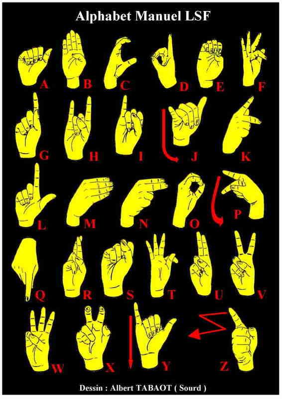 Japanese Sign Language