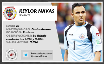 Keylor_zpsabf786c5.png