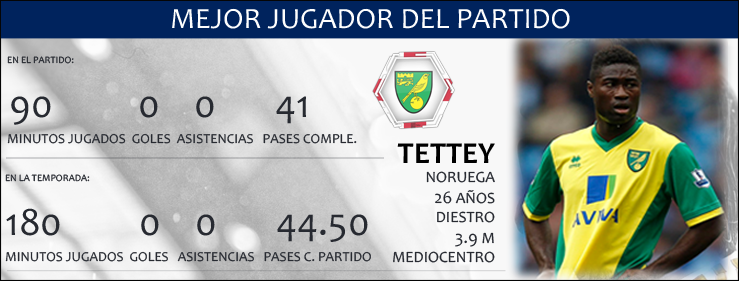 MejorJugadorDelPartido_zps310fb91d.png