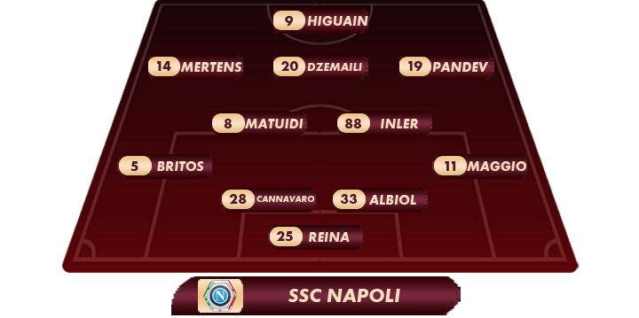 nAPOLI_zps39f6cd6a.png