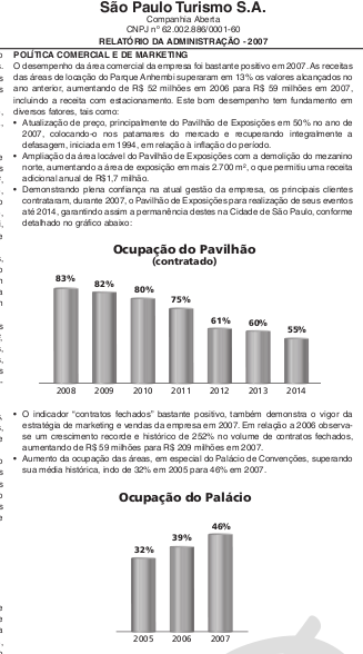 //i113.photobucket.com/albums/n216/cbrayton/Stuff/sptur.png?t=1207646626” contém erros e não pode ser exibida.