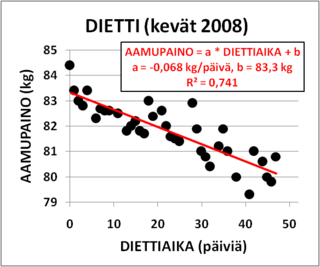 dietti_17022008.png