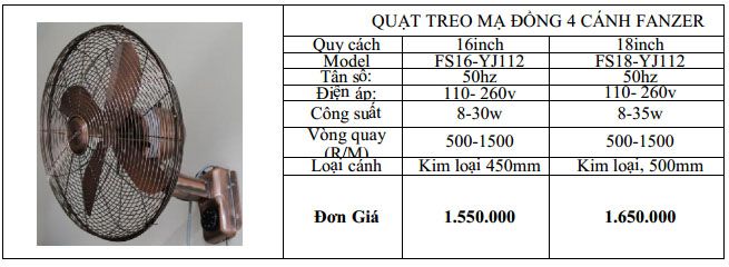 Quạt Treo Tường Mạ Đồng Fanzer