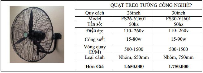 Quạt Treo Tường Công Nghiệp Fanzer