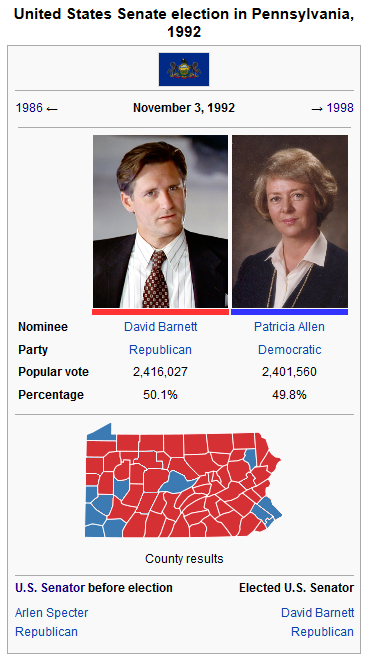 1992%20PA%20Senate%20Election%20Wikibox_zps0befdn5j.png