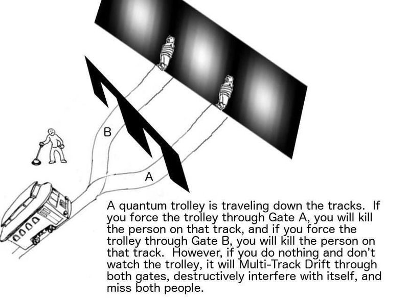  photo quantum trolley problem_zpspvssbivi.jpg