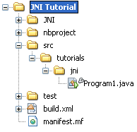 Organizing our java files in packages creates additional folders