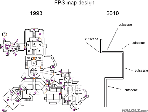 FPSmapdesign.gif